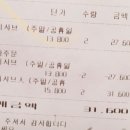 바르미샤브샤브N칼국수 이미지