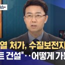 윤석열 여주 지청장 시절, '수질보전지역' 95%이상 장모소유 연계지에 아파트건설 이미지