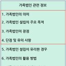 주식회사 더가짐 | [가족법인] 의미 및 장단점 (Part 1)