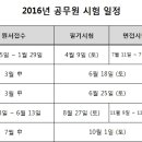 박문각강남고시학원