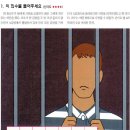 여시에 멘사를 알아보자(feat. 난이도★★★★) 이미지