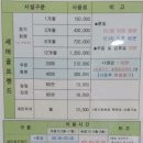 원랜드 골프연습장 이미지