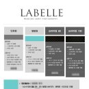 라벨르(la belle) 이미지