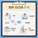 근산한의원 이미지