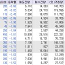 제이엔비코스메틱