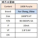 1608 보라색(purple, violet) LED SPEC 비교 이미지