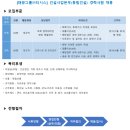 (주)태광건설 Daum카페