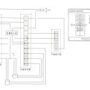 동방가스설비 이미지