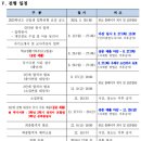 대전동신과학고등학교 이미지