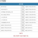 창의수학지도사자격증 이미지