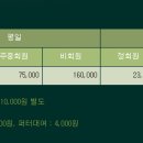 우정정보 이미지