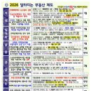 삼거리부동산중개사무소 이미지