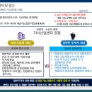 두손산업(주) 이미지