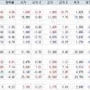 피엔에프테크 이미지