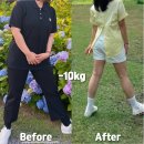 논산 필라테스 vs 헬스 vs 펑셔널 트레이닝 - 어떤 운동이 나에게 맞을까?
