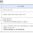 경기도청 부속치과의원 네이버블로그