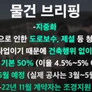 김건우공인중개사사무소 네이버블로그