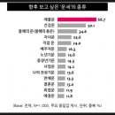 해원당 네이버블로그