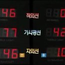 와우오토클럽