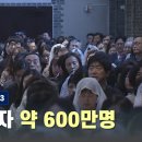 한국 천주교 신자 약 600만명··· 주일미사 참여율 13.5% 이미지