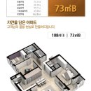 대현고등학교 앞 이미지
