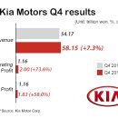 won motors 이미지