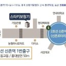 스타키보청기신촌센터 이미지