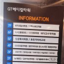 지티메디칼 이미지