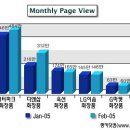 이숍닷컴 이미지
