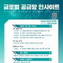 [2024.5.30]글로벌 공급망 인사이트 108호 이미지