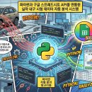 내구 티스토리