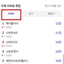 아크로팰리스 쪽 이미지
