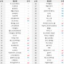 (주)웨이브앤바이브 이미지