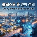 클러스터 뜻과 산업적 용법 및 활용 맥락 이미지