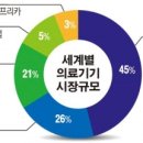 계측기기 솔루션 이미지