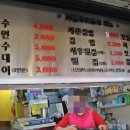 지질래볶을래 네이버블로그