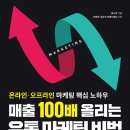 모든유통