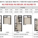 동원베네스트1차 이미지