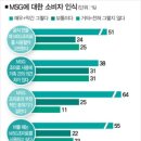 영학식품 이미지