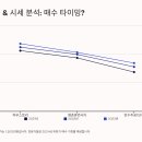 한신그린마트 이미지