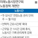 '주 69시간 근무 허용' 윤 정부 노동정책 윤곽 이미지