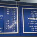 키즈필