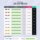 주식회사 딜라이즈8 인벤