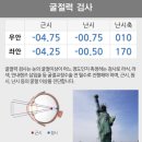 분당안과의원 | [라섹 수술 후기] 01. 분당 3대 안과 검사 후기