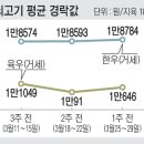 소3-29 이미지