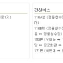 길음역 버스정류장(08-124) 이미지