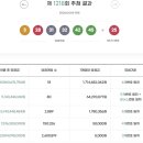 로또PC게임 이미지