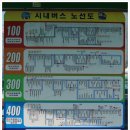 이순신공원(기상대) 이미지