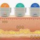 디에이의원 이미지