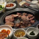 [5월 셋째주] 시간만 흐른다! 까르띠에전시 | 회식_청기와 | 스타사주:돈낭비